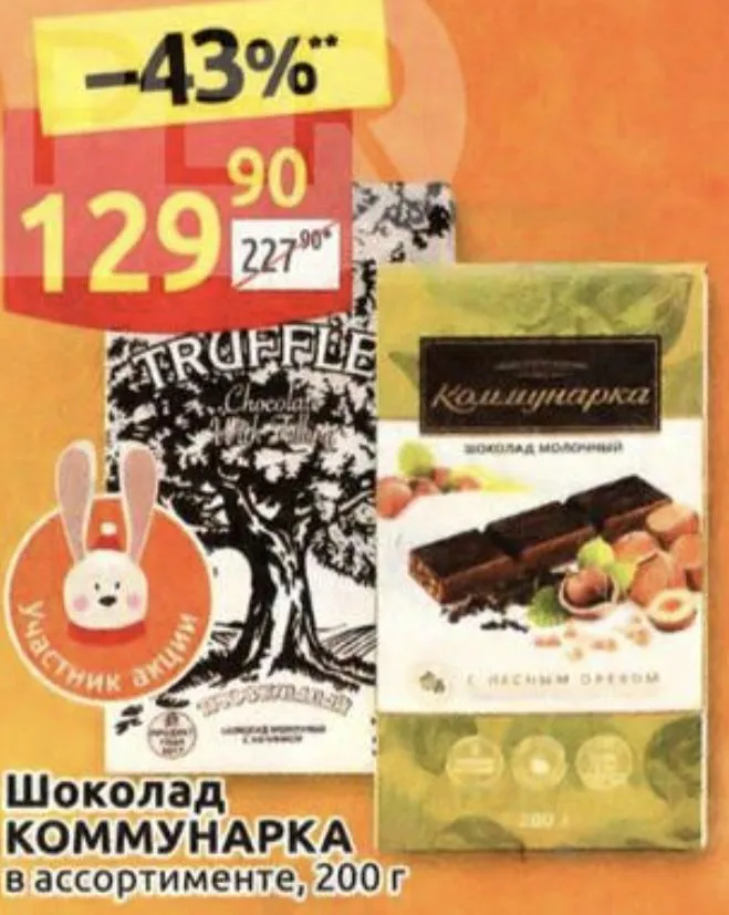 Где, что и когда купить в Москве