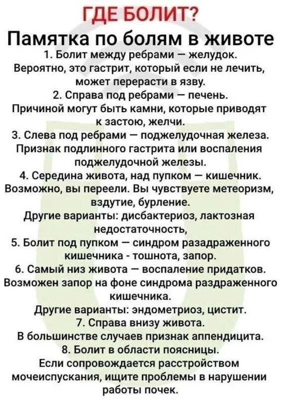 Медицинская инфографика