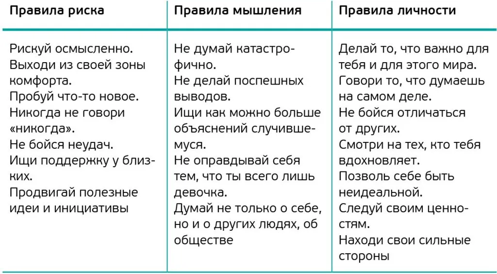 Девочки за 40