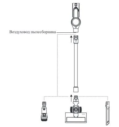 Вертикальный пылесос Kitfort КТ-5151