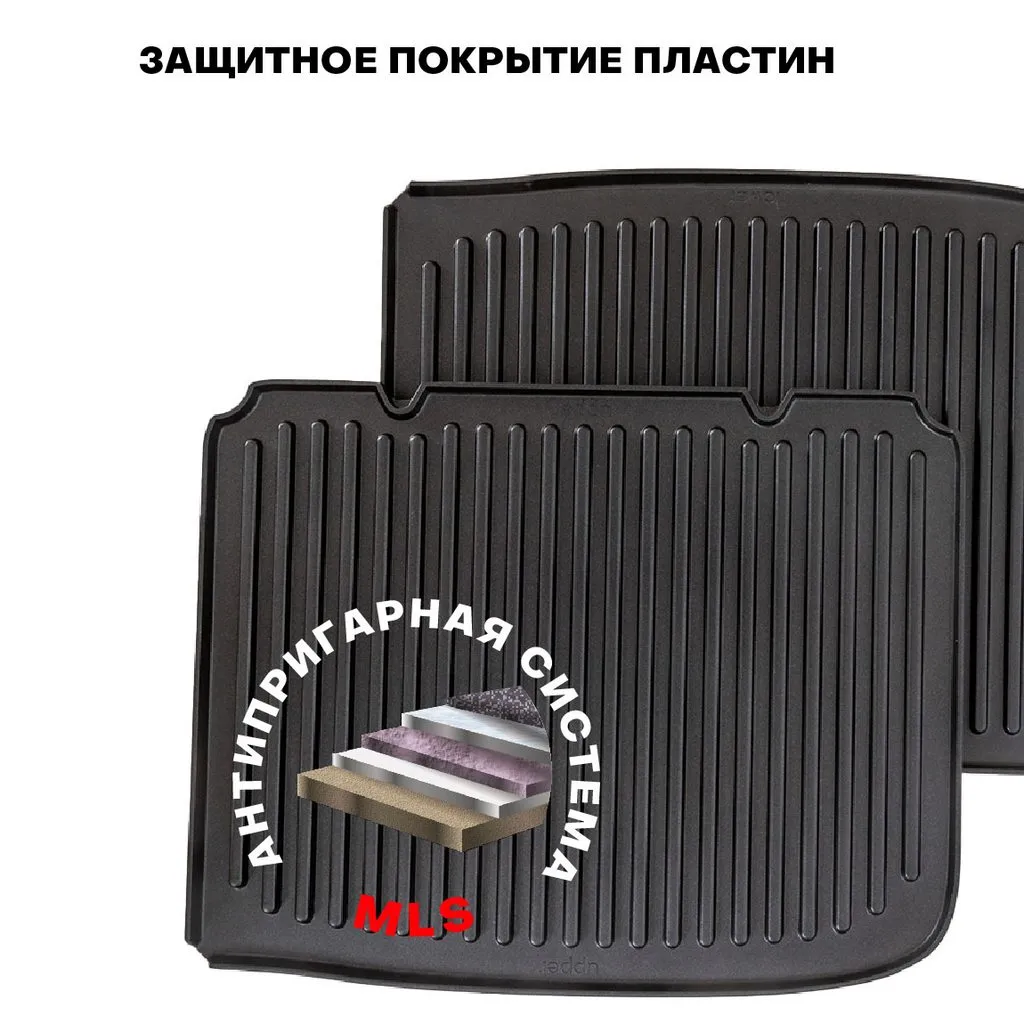 Электрогрили Supra