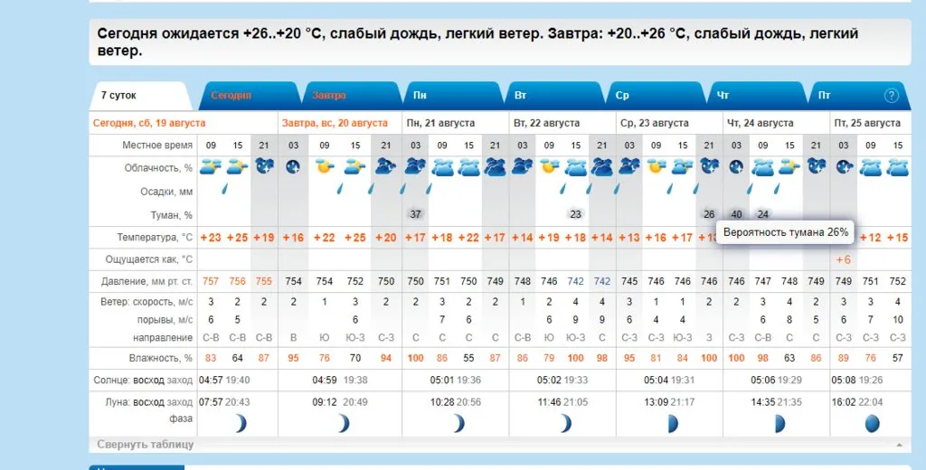 Чайная беседка