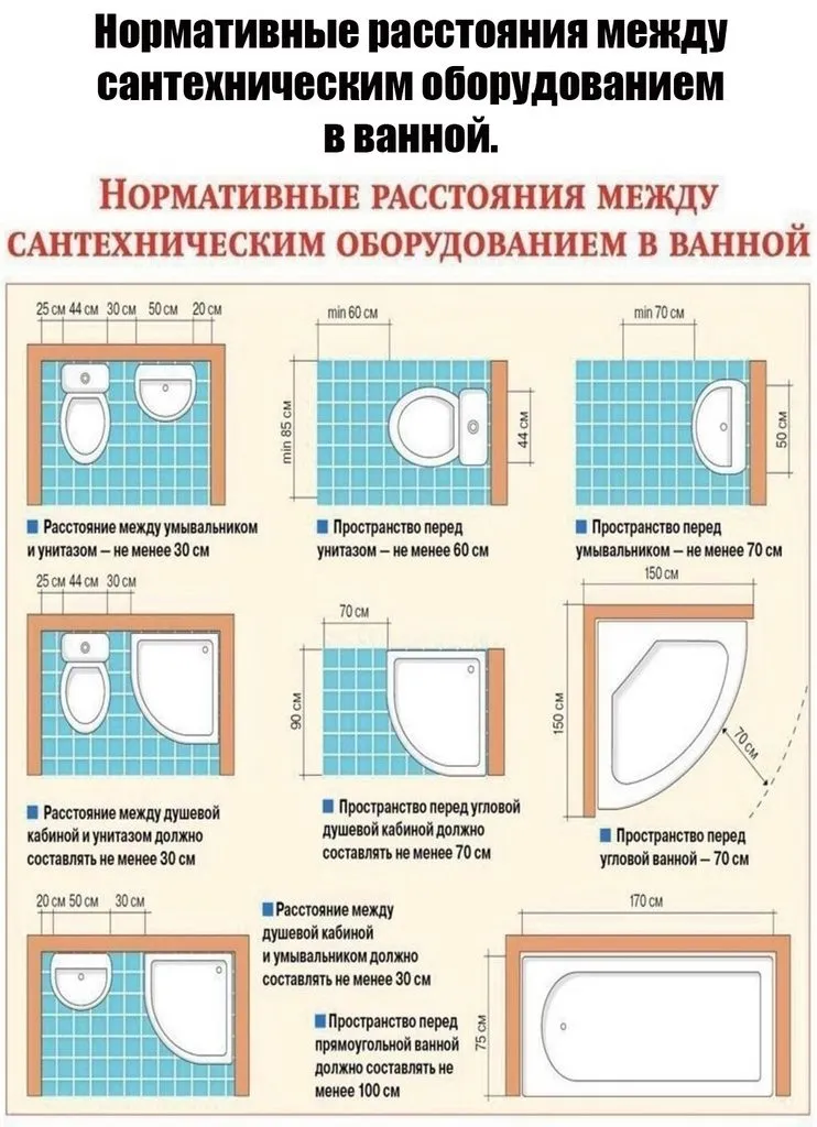 Домашняя инфографика