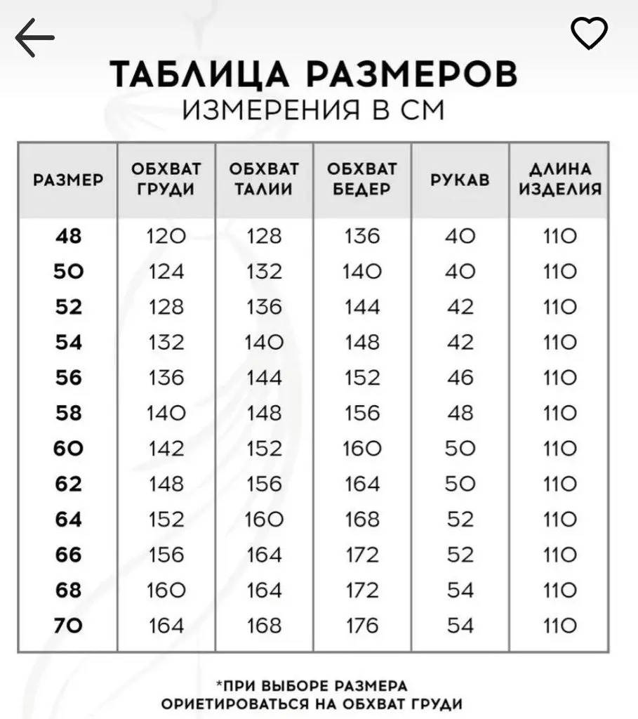 Кто имеет опыт покупки товаров на Wildberries?
