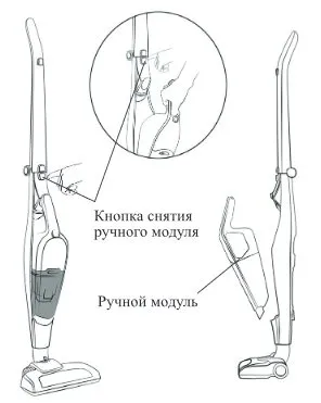 Вертикальный пылесос Kitfort KT-5121