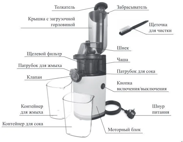 Шнековая соковыжималка Kitfort KT-1130