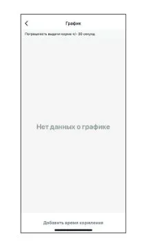 Умные кормушки для животных Kitfort КТ-2079, КТ-2080 и КТ-2081