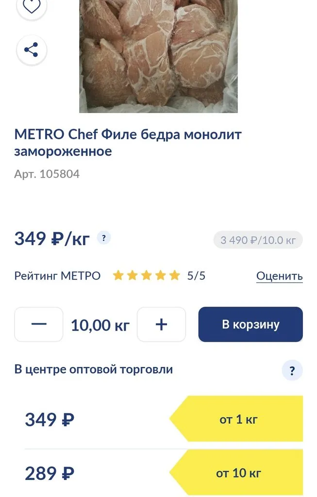 Где, что и когда купить в Москве