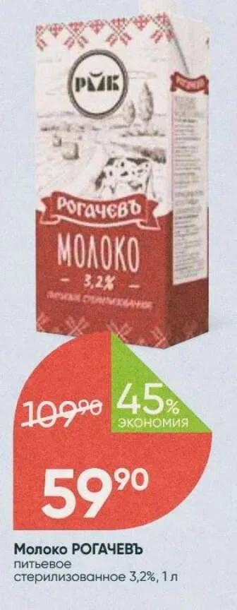 Где, что и когда купить в Москве