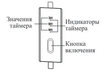 Сушилки для обуви Kitfort