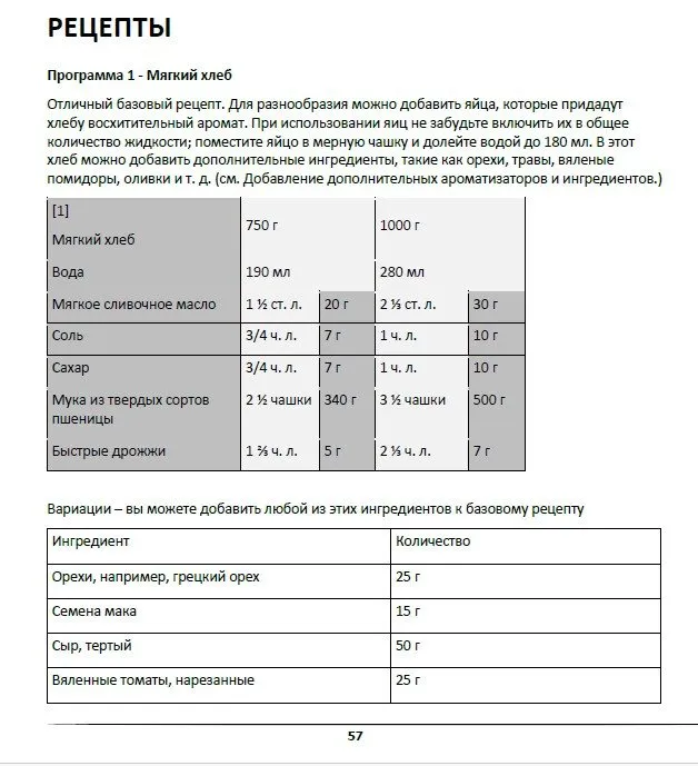 Хлебопечка 23-в-1 Ramicom Premium Style RB8100