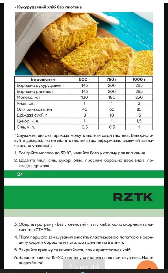 Безглютеновая выпечка и разные блюда - рецепты и советы
