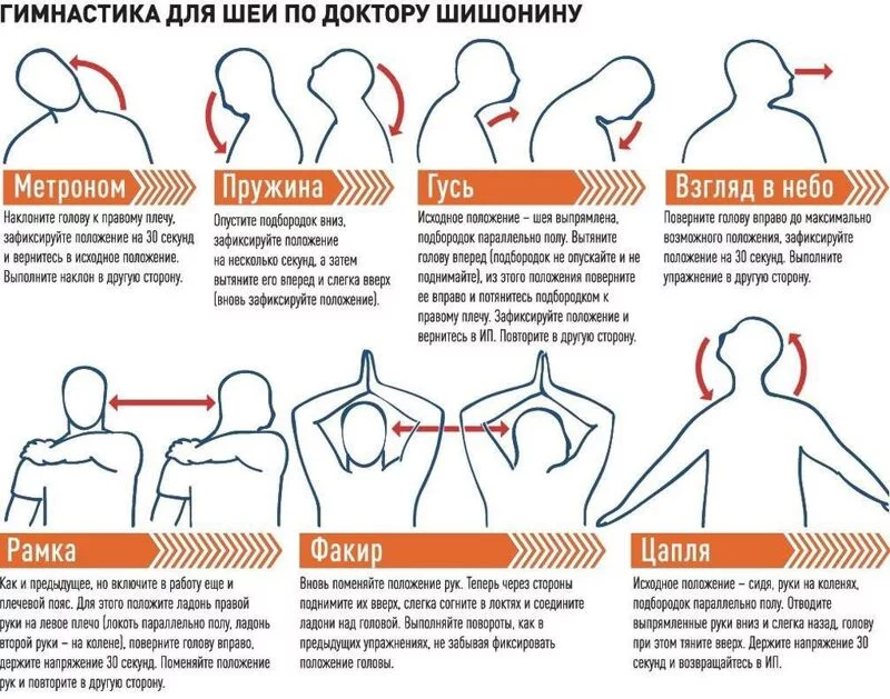 Медицинская инфографика