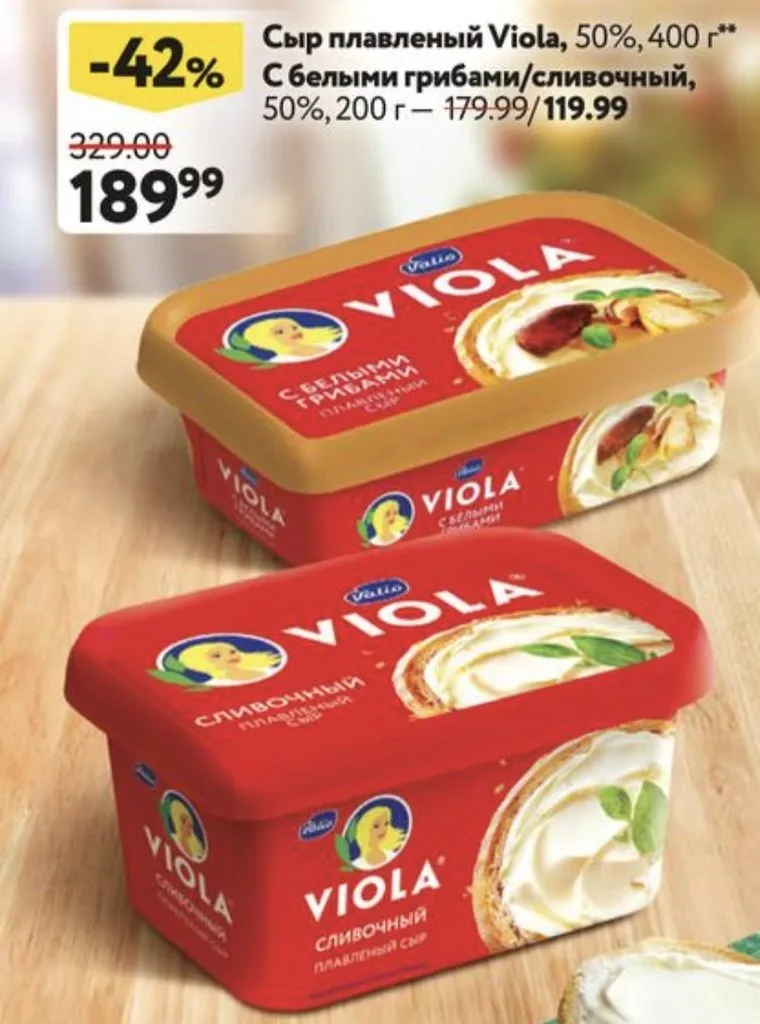 Где, что и когда купить в Москве