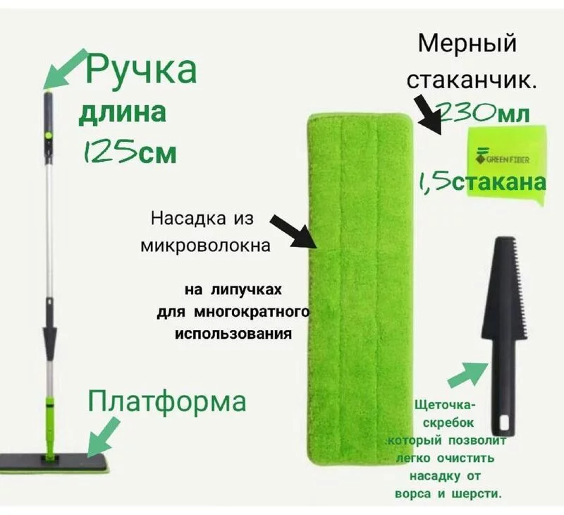Greenway (Гринвей)