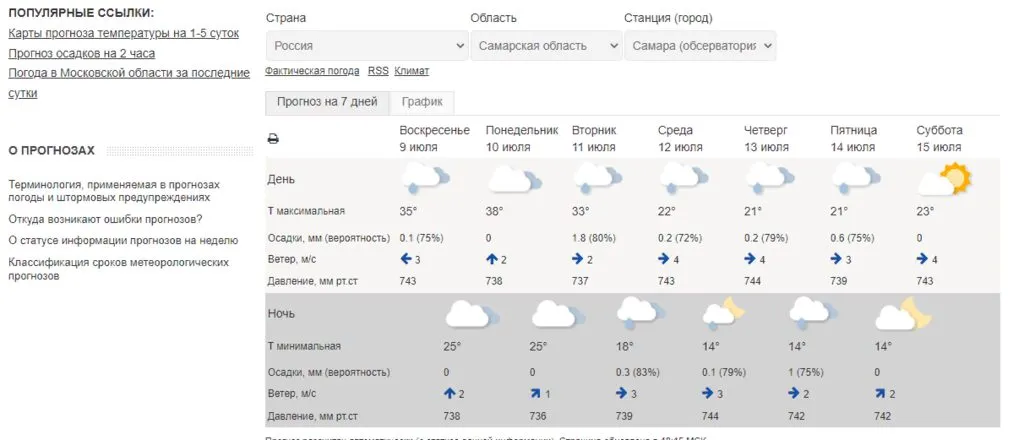 Чайная беседка