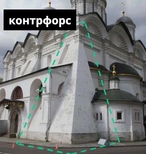 Это интересно!