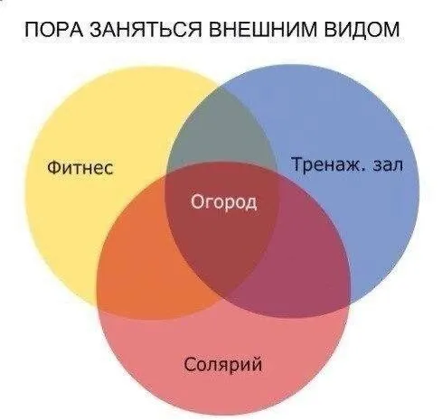 Посмеялся сам - поделись с другом!!!