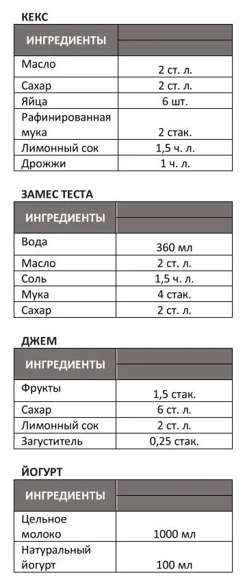 Хлебопечка Hyundai HYBM-M0714