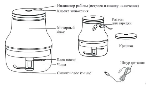 Портативные измельчители Kitfort КТ-3088, КТ-3089