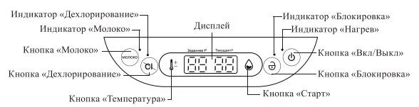 Термопот Kitfort КТ-2519