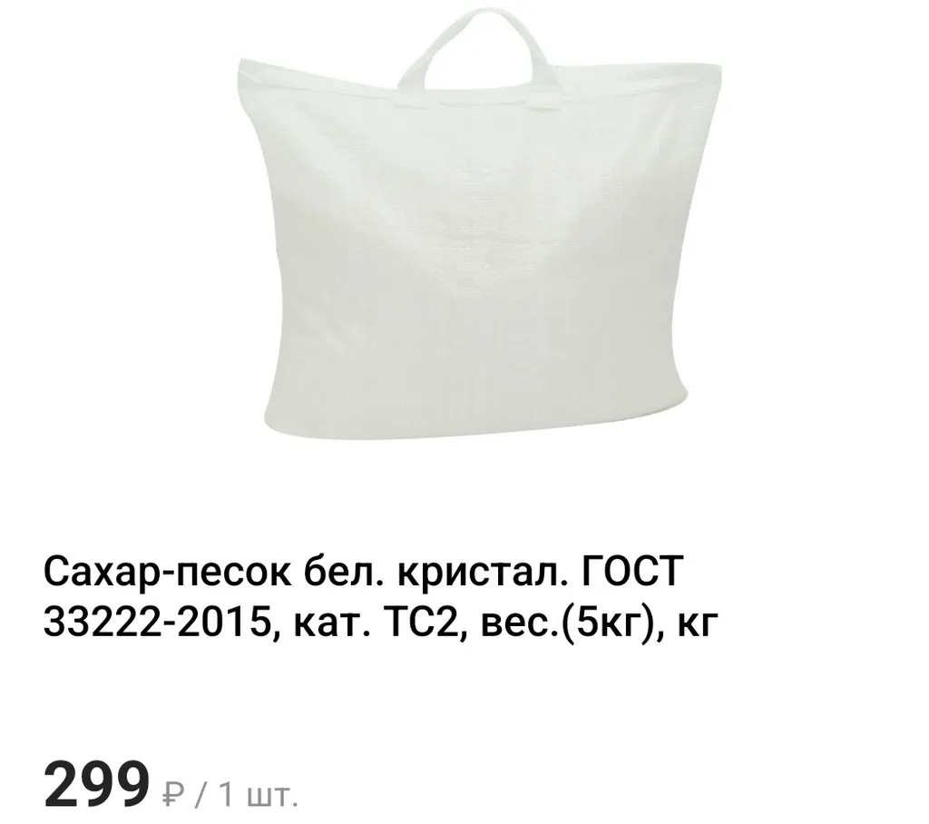 Где, что и когда купить в Москве