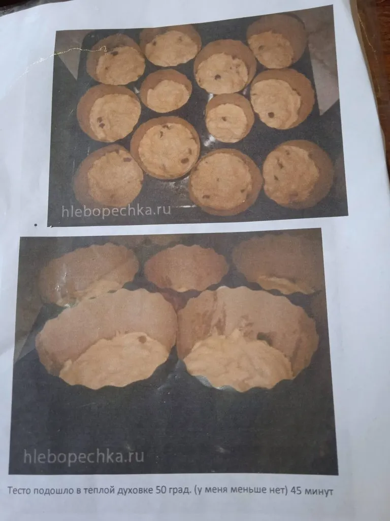 Куличи (паски) пасхальные заварные от Светты