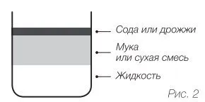 Хлебопечка Hyundai HYBM-3080