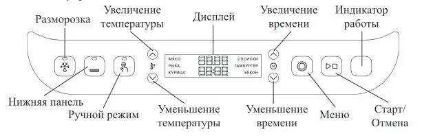 Электрогриль "2 в 1" Kitfort КТ-1682
