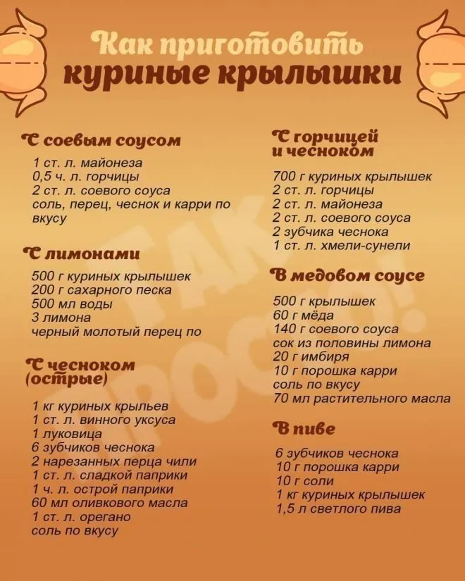 Кулинарная инфографика