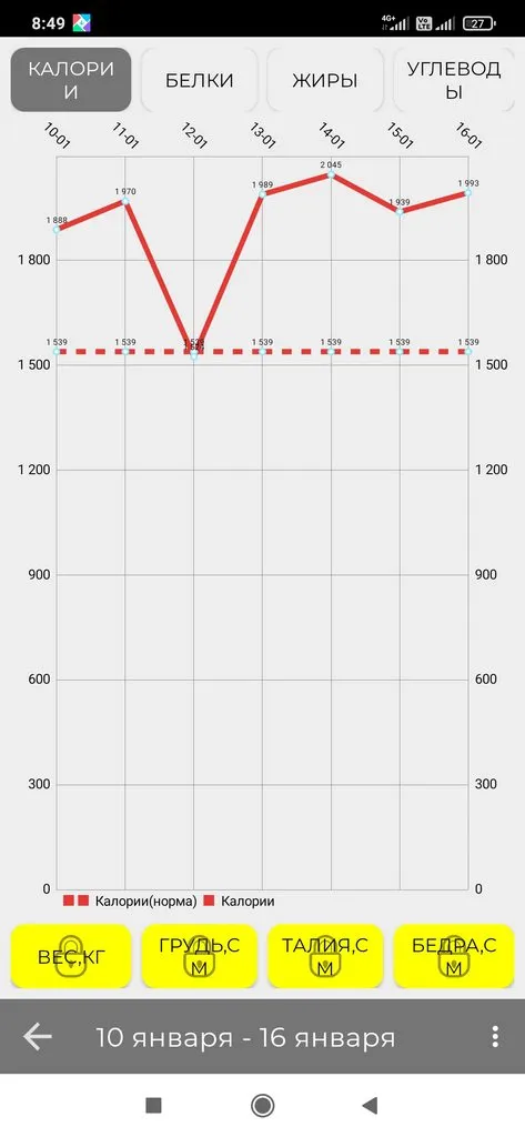 1001-й раз худеем 