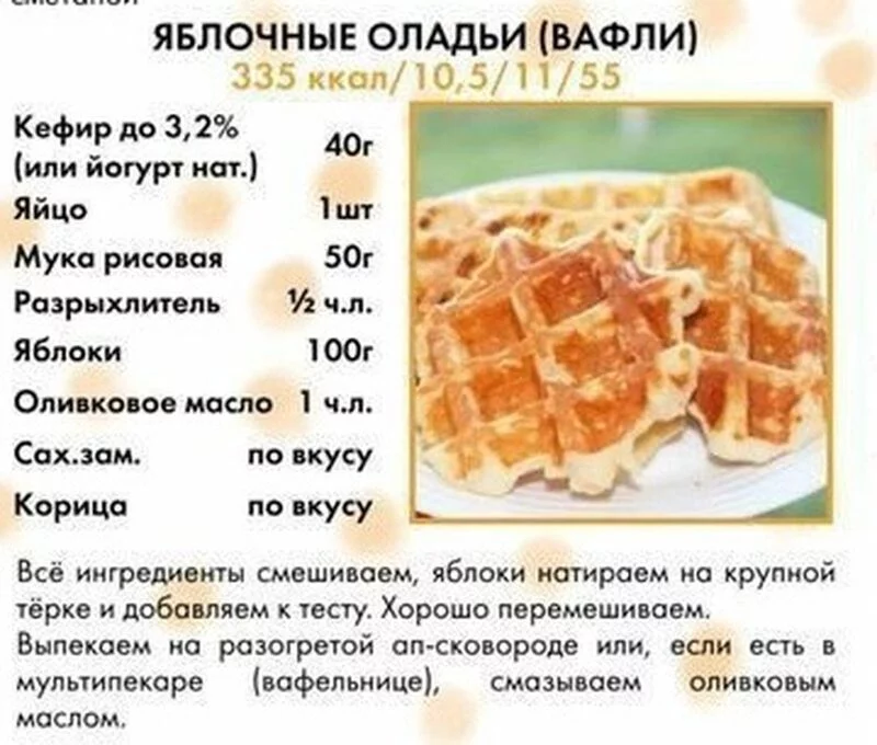 Кулинарная инфографика в рецептах