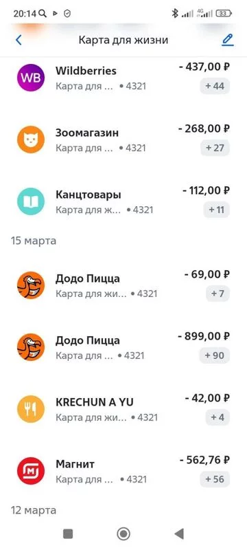 Кто имеет опыт покупки товаров на Wildberries?