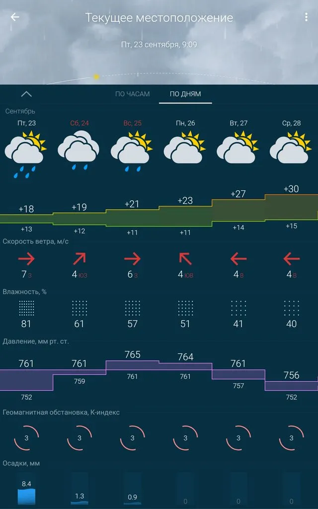 Чайная беседка