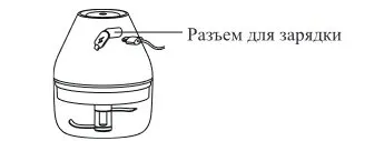 Портативный измельчитель Kitfort КТ-3087