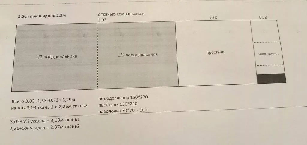 Постельное белье. Подробный МК. Шьем своими руками