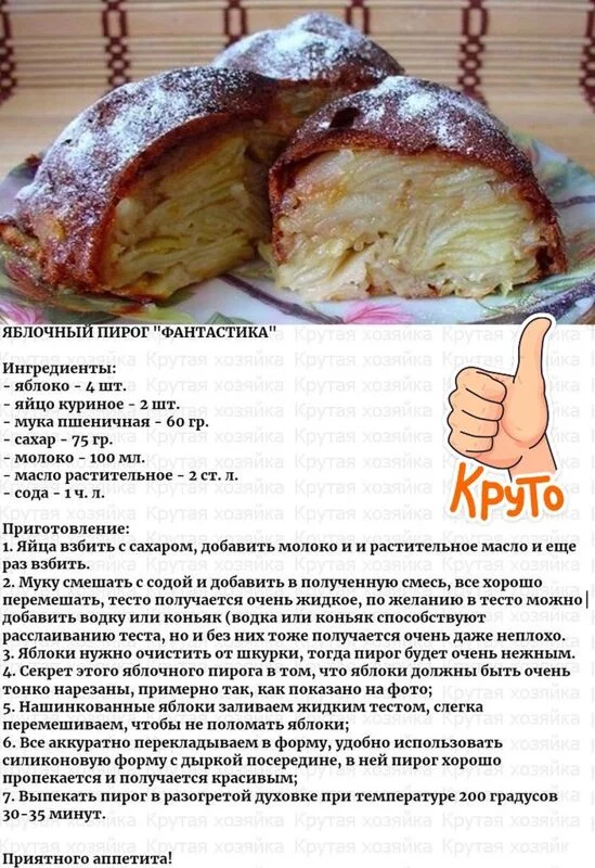Кулинарная инфографика в рецептах