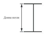 Швейные машины Kitfort КТ-6046 и КТ-6047