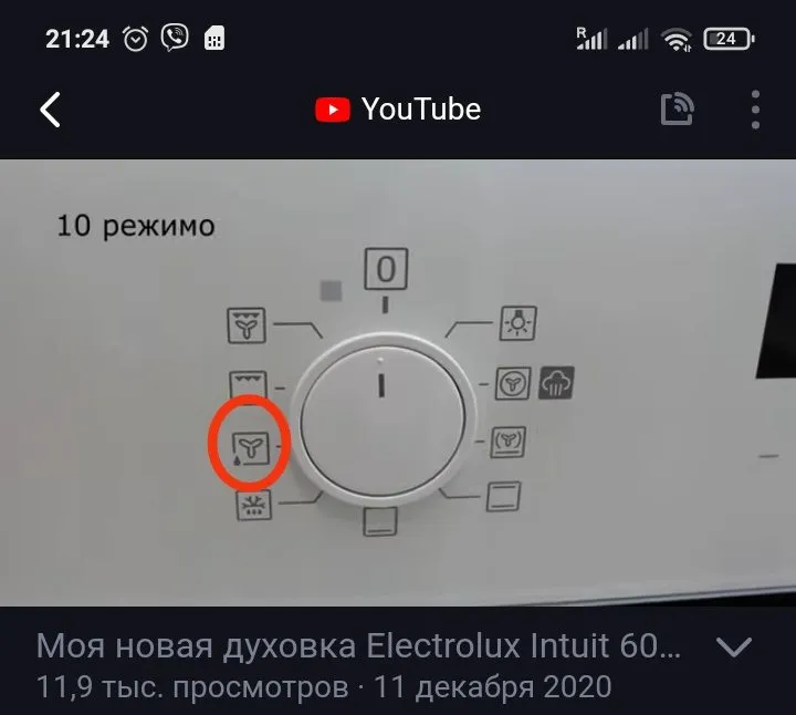 Режимы духовок