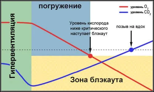 Занимательное от Глеба Клинова