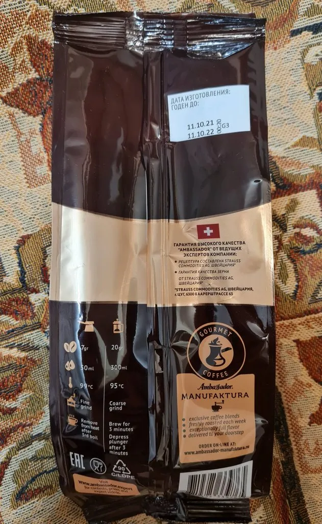 Где, что и когда купить в Москве