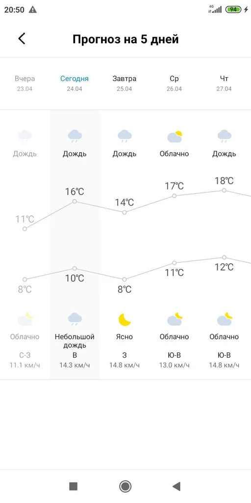 Чайная беседка