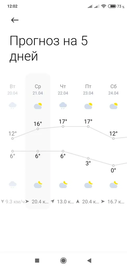 Чайная беседка