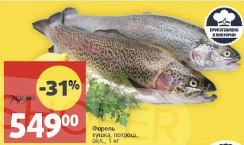 Где, что и когда купить в Москве