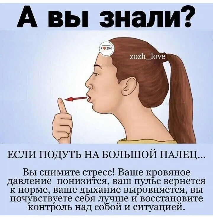Медицинская инфографика