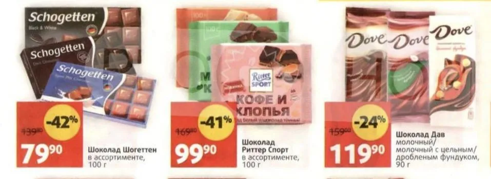 Где, что и когда купить в Москве