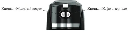 Капельные кофемашины Kitfort КТ-796 и КТ-797