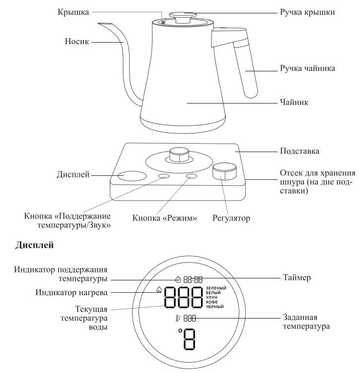 Чайник для варки кофе Kitfort KT-6195