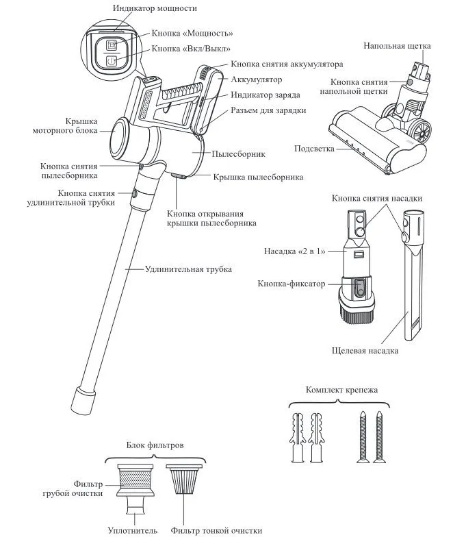 Вертикальный пылесос Kitfort КТ-5151
