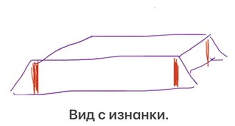 Кто имеет опыт покупки товаров на Wildberries?